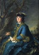 Jean Marc Nattier Duchess of Parma France oil painting artist